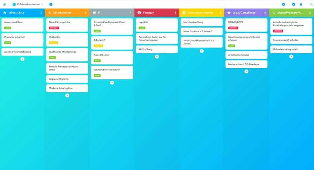 [click for Collaborative Risk Map]